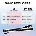 Sacheu Lip Liner & Peel Off Lip Tint – Long-Lasting, Transfer-Proof, Matte