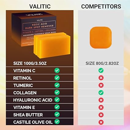 VALITIC Kojic Acid Soap – Brightening & Anti-Aging, 2 Pack