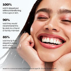 Sacheu Lip Liner & Peel Off Lip Tint – Long-Lasting, Transfer-Proof, Matte